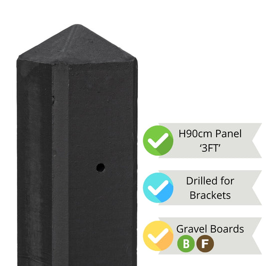 Jessel Fence Post Range - 10x10x190cm Treated