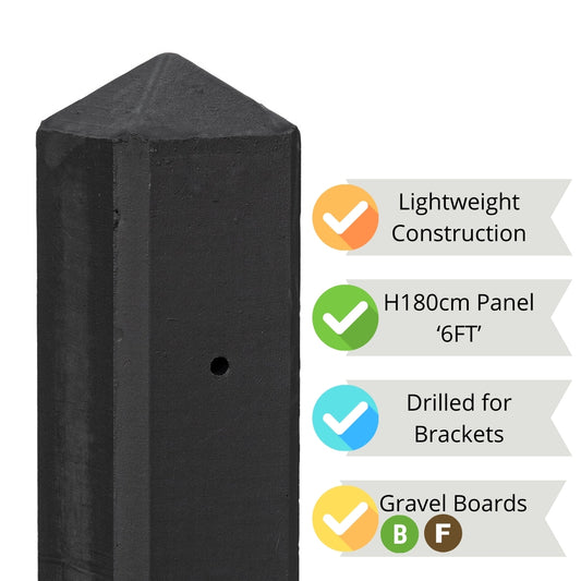 Amstel Fence Post Range - 10x10x280cm Treated