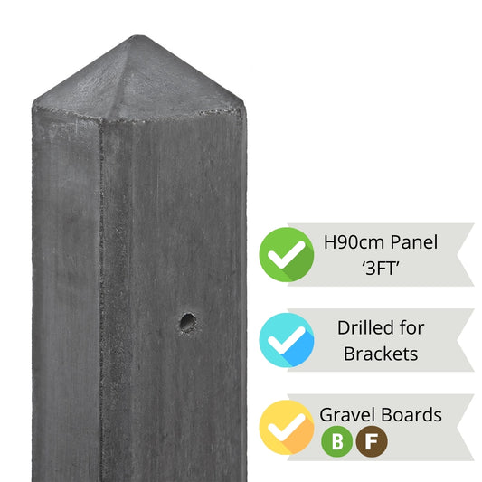 Jessel Fence Post Range - 10x10x190cm Charcoal