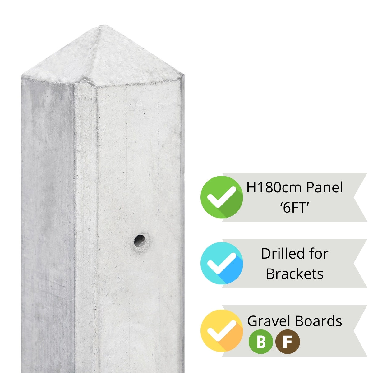 Cemented Posts Concrete Posts for Durable Fencing: Installation & Benefits