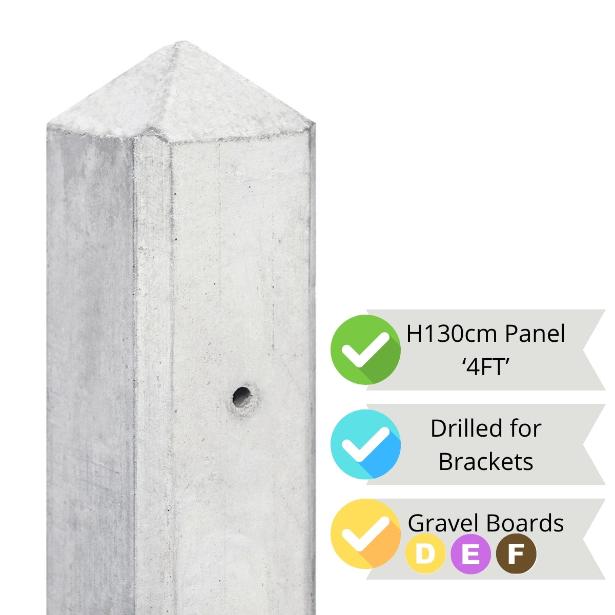 Concrete Fence Post Sky Range - 10x10x280cm Grey – Concrete Posts UK