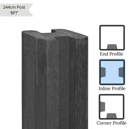 Reest Slotted Fence Post Range - 11.5x11.5cm - Charcoal